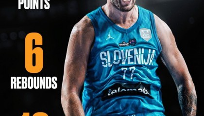 pg电子榜单-热身赛斯洛文尼亚力克英国终结四连败，东契奇全能贡献28分10助攻