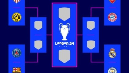 【欧冠8强抽签】枪手又逢苦主拜仁，皇马大战曼城