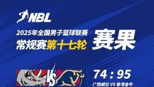 NBL常规赛今日赛果：广西威壮不敌中国香港金牛